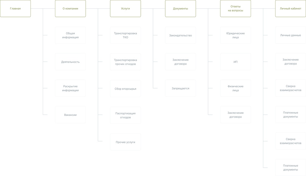 ekotrans-3.jpg ekotrans-3.jpg